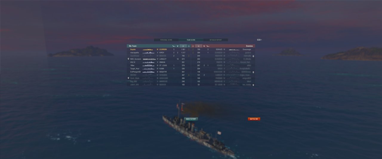 reddit world of warships gaede