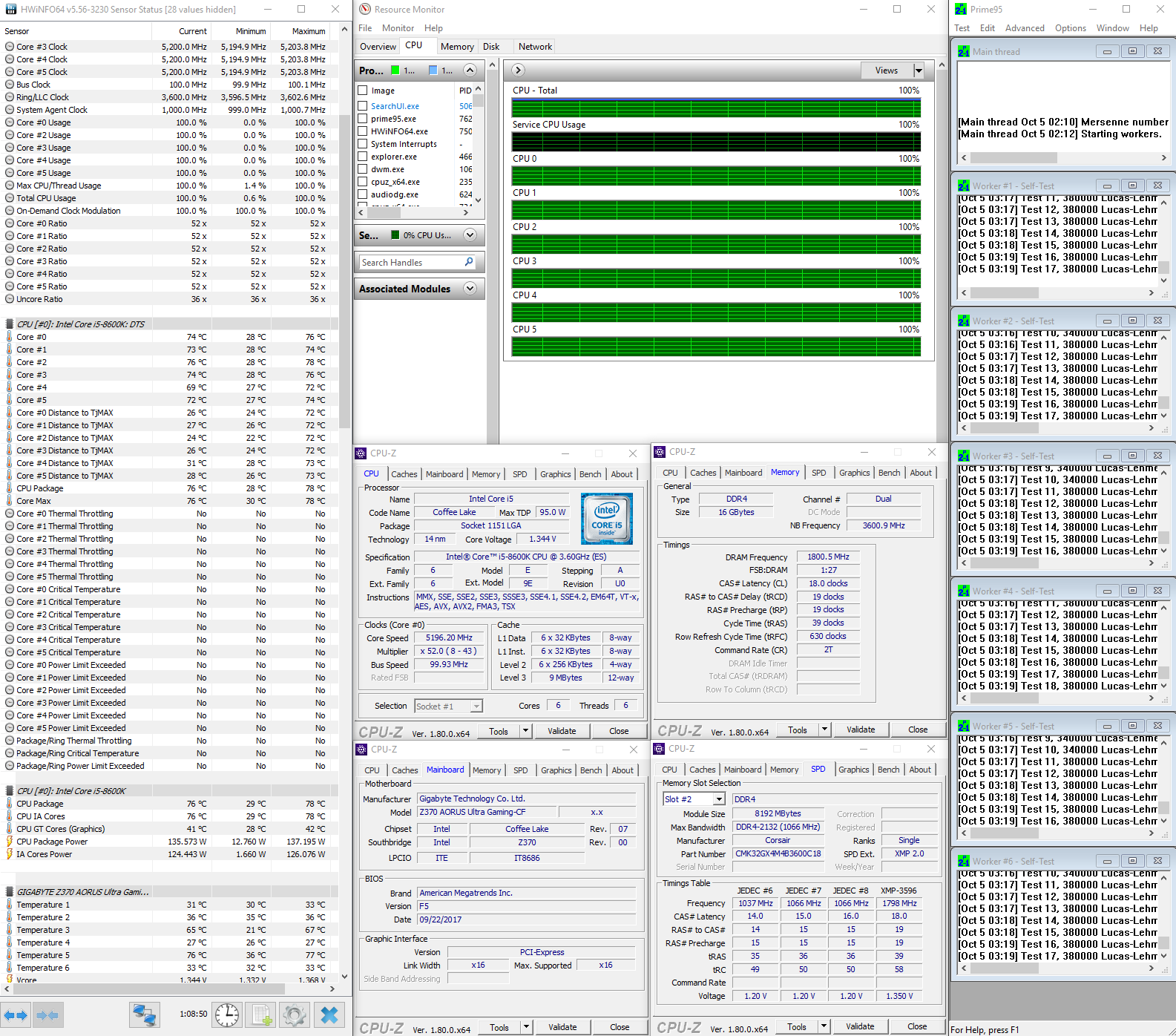 Intel Core i5-8600K Overclock at 5.2GHz with 3600MHz RAM | [H]ard|Forum