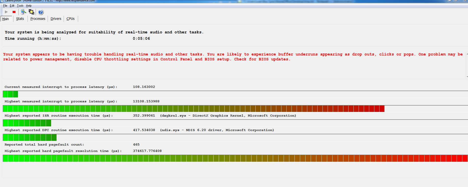 cakewalk by bandlab latency issues