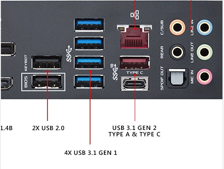 usb 2 vs usb 3 cables