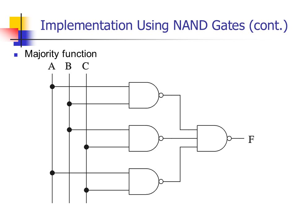 Implementation+Using+NAND+Gates+(cont.).jpg