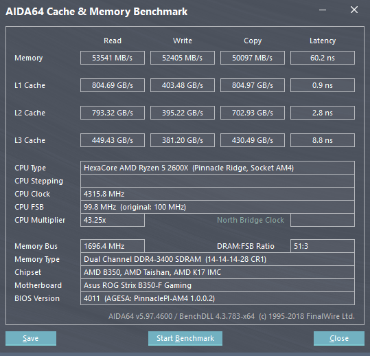 R5 2600x Overclocked To 4 32ghz On Strix 50 F H Ard Forum