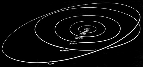 Pluto Orbit.jpg