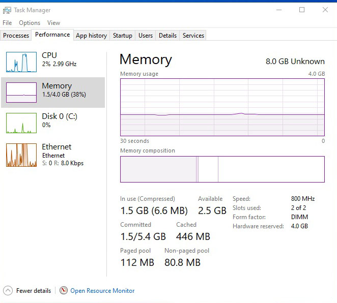 How Does Windows See More Ram Than The Bios H Ard Forum