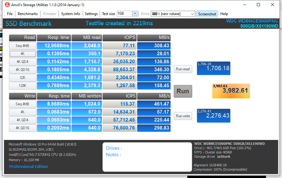 ssd g5 bics4