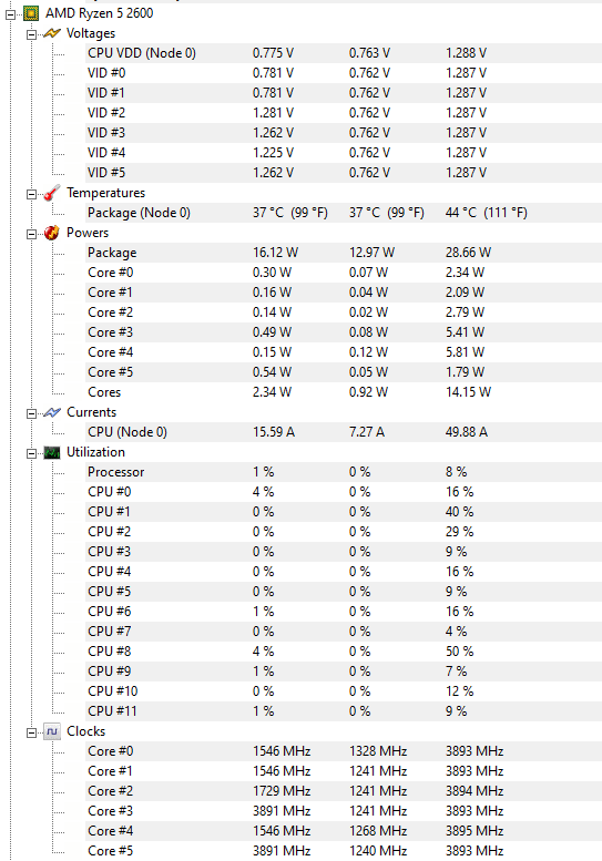 Ryzen 5 2600 High Idle Temps And Temp Spikes H Ard Forum