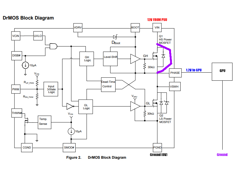 Circuit Diagram For My Gpu