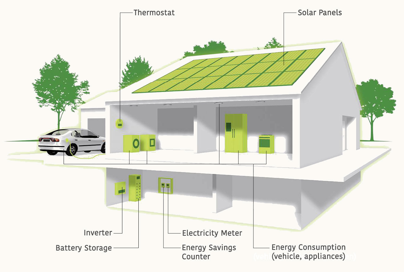 Enerix_SmartEnergyHome-System_web3.jpg Enerix_SmartEnergyHome-System_web3.jpg