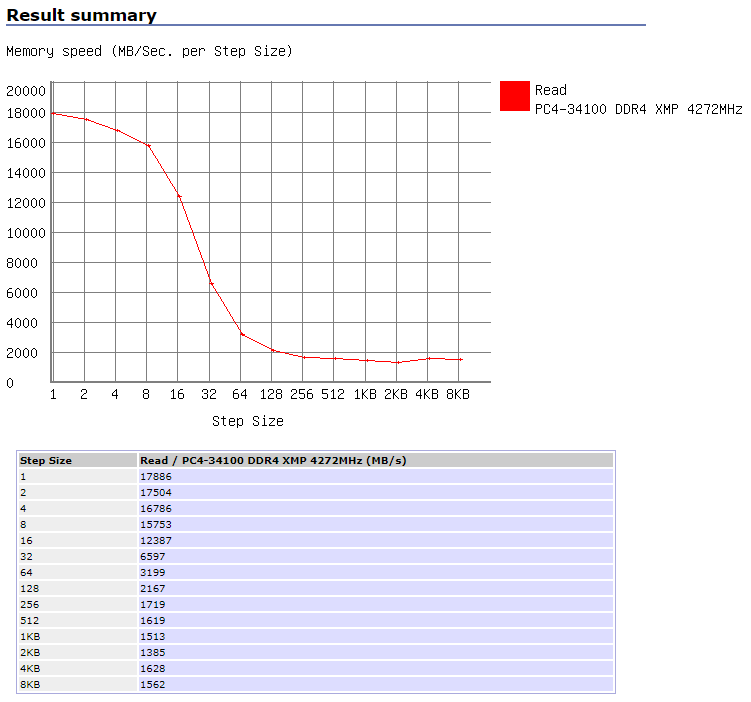 4133_XMP_32GB_2.PNG 4133_XMP_32GB_2.PNG