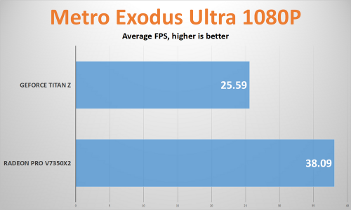 metro.thumb.png.dddb180c8266a2f0290d32f201f3dab9.png metro.thumb.png.dddb180c8266a2f0290d32f201f3dab9.png