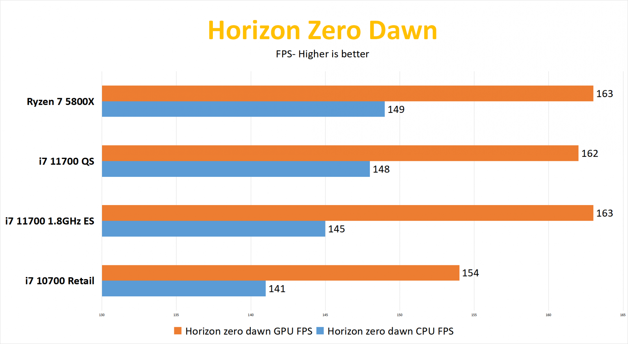 horizon.png horizon.png