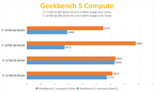 427558_Geekbench_Compute.png 427558_Geekbench_Compute.png
