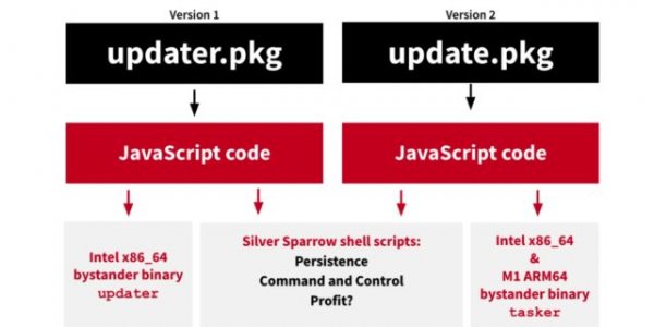 silver-sparrow-overview-640x320.jpg silver-sparrow-overview-640x320.jpg
