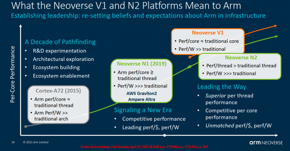n2-v1-roadmap-breakdown.png n2-v1-roadmap-breakdown.png