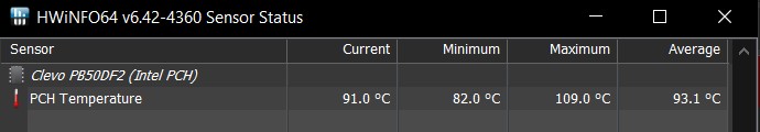 PCH-is-HOT.jpg PCH-is-HOT.jpg