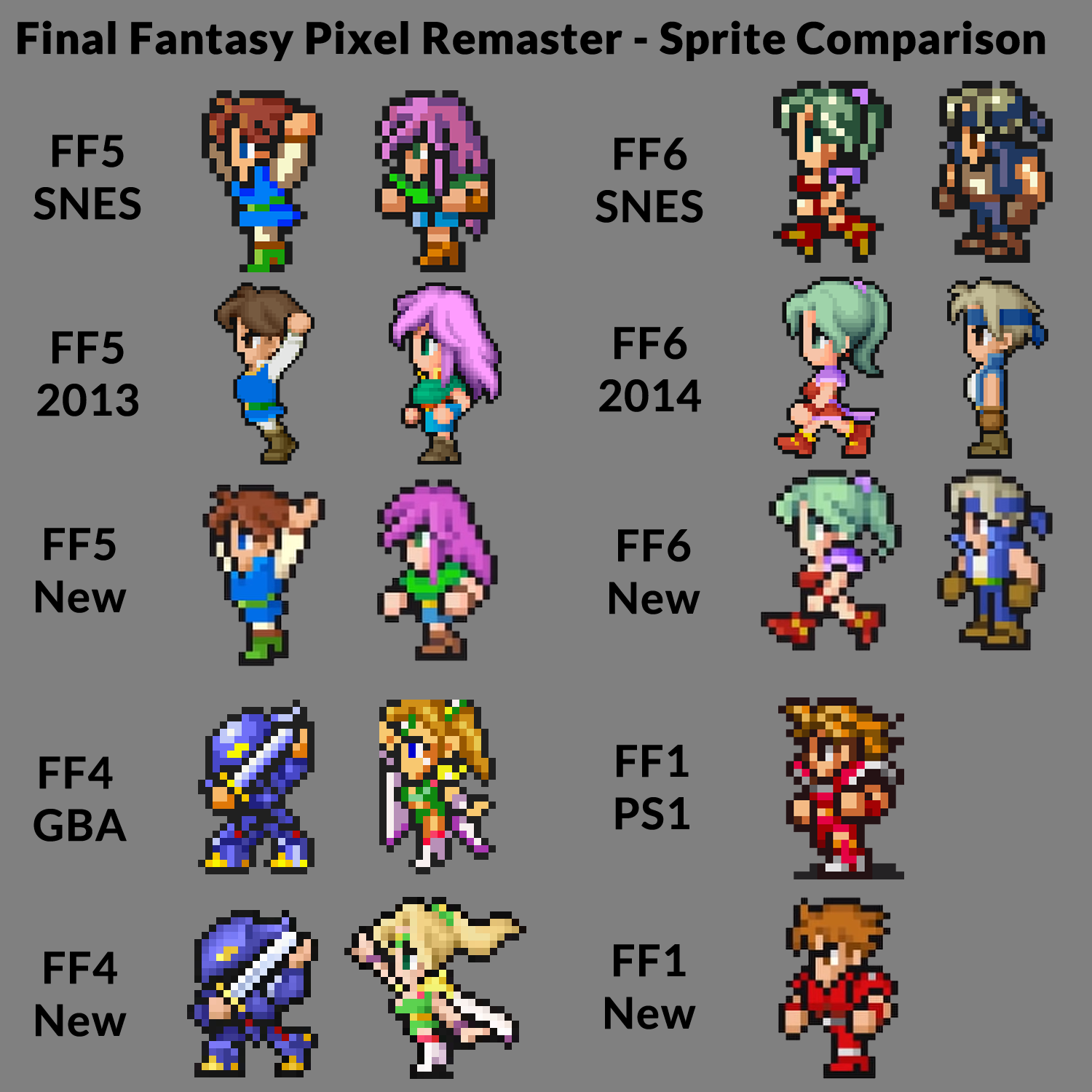 download final fantasy 1 6 pixel remaster switch