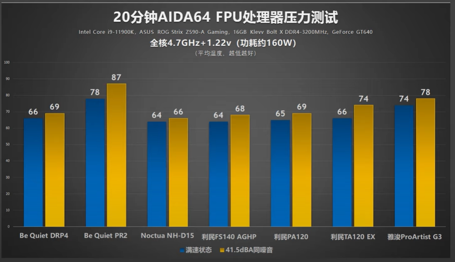 PA120.png